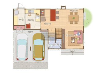 For sale 3 ベッドルーム house in Lam Luk Ka, Pathum Thani