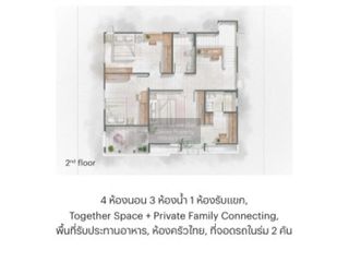 À vendre 4 chambres maison à Bang Yai, Nonthaburi
