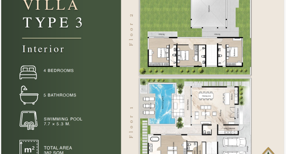 For sale 3 bedrooms house in East Pattaya, Pattaya