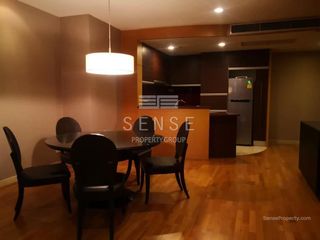 Wohnung zur Miete mit 2 Zimmer in Sathon, Bangkok