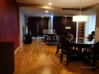Wohnung zur Miete mit 2 Zimmer in Sathon, Bangkok