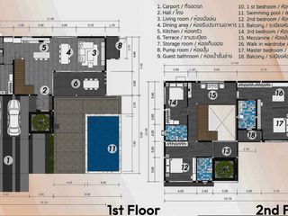 For sale 4 bedrooms house in Mueang Chiang Mai, Chiang Mai
