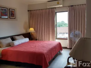 For Rent 1 Bedroom Condo In Mueang Chiang Mai