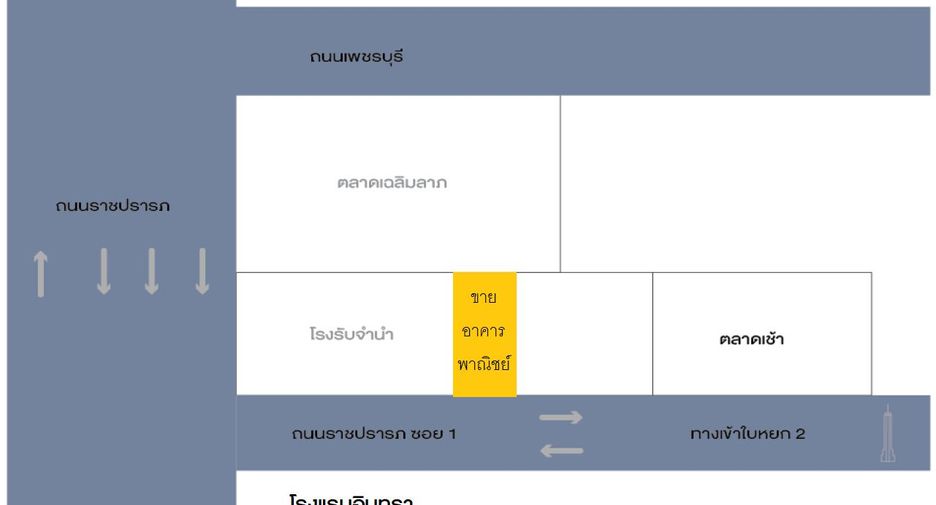 For sale 3 bedrooms retail Space in Ratchathewi, Bangkok
