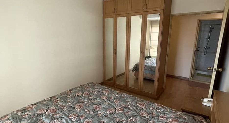 À vendre et à louer 2 chambres condo à Sathon, Bangkok