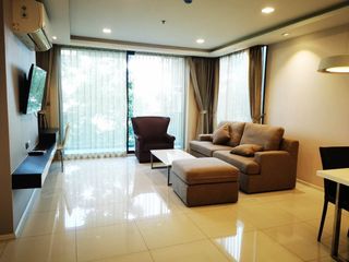 For Rent 1 Bedroom Condo In Mueang Chiang Mai