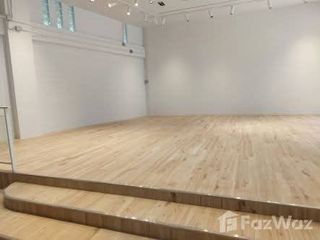 For rent retail Space in Mueang Chiang Mai, Chiang Mai