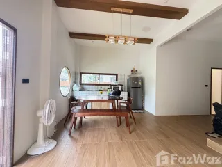 For rent 2 bedrooms house in San Kamphaeng, Chiang Mai