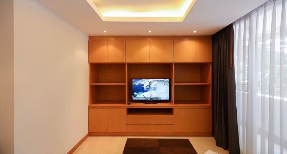 For rent 1 bed condo in Mueang Chiang Mai, Chiang Mai