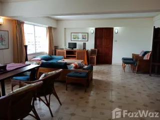 For Rent 2 Bedroom Condo In Mueang Chiang Mai
