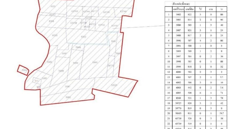 Продажа отель в Mueang Chiang Mai, Чианг Маи