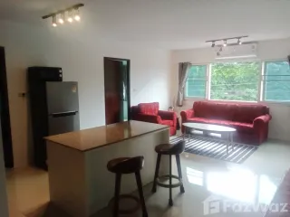 For Rent 2 Bedroom Condo In Mueang Chiang Mai