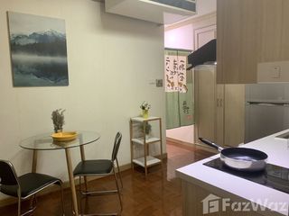 Wohnung zur Miete mit 1 Zimmer in Mueang Chiang Mai, Chiang Mai