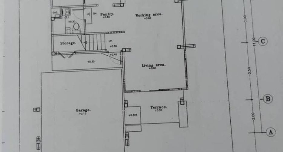 For sale 3 bedrooms house in Hang Dong, Chiang Mai