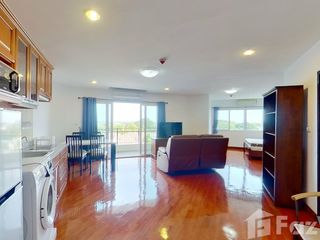 For Rent Studio Condo In Mueang Chiang Mai