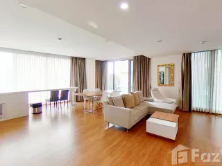 For Rent 2 Bedroom Condo In Mueang Chiang Mai