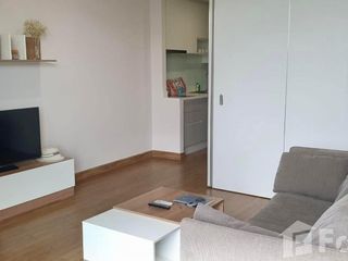 Wohnung zum Kauf und zur Miete mit 1 Zimmer in Mueang Chiang Mai, Chiang Mai