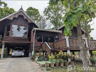For rent 2 bedrooms house in Mae Rim, Chiang Mai