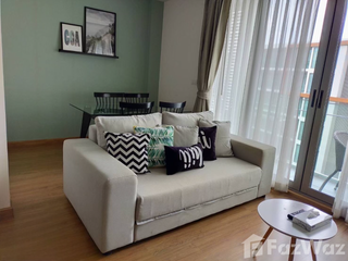 For Rent 1 Bedroom Condo In Mueang Chiang Mai