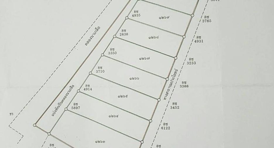 For sale land in Bang Lamung, Chonburi