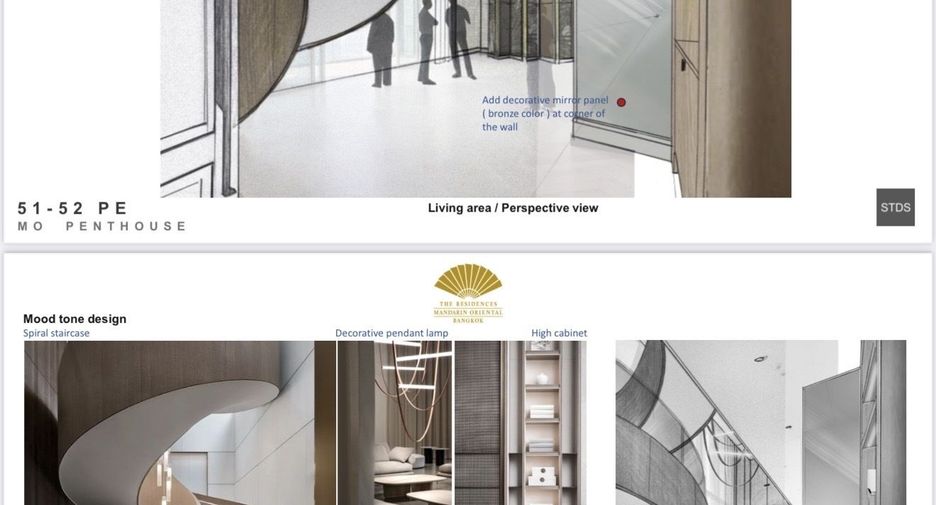 For sale 6 bedrooms condo in Khlong San, Bangkok