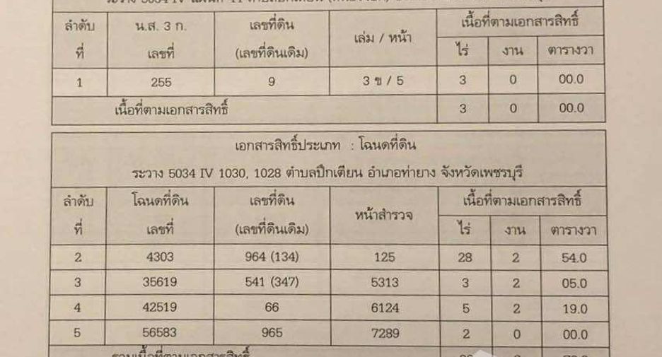 Grundstück zum Kauf in Tha Yang, Phetchaburi