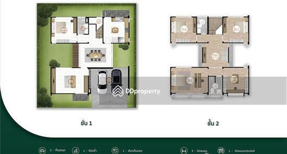 For sale and for rent 5 bedrooms house in Khlong Sam Wa, Bangkok