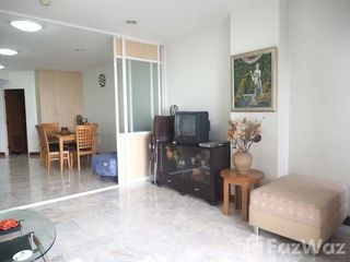 For sale and for rent 2 bedrooms condo in Hua Hin, Prachuap Khiri Khan