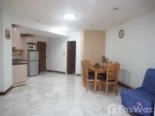 For sale and for rent 2 bedrooms condo in Hua Hin, Prachuap Khiri Khan