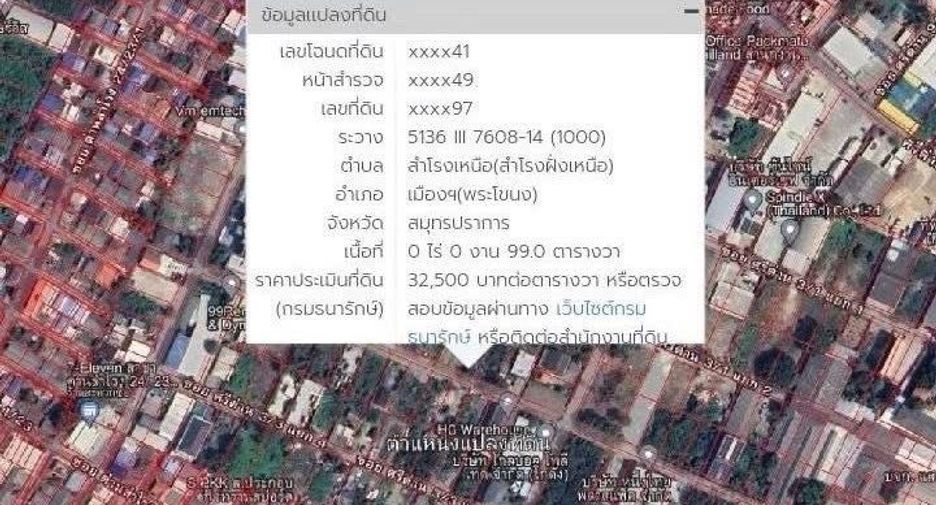 For sale land in Mueang Samut Prakan, Samut Prakan
