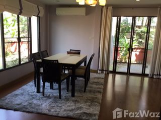 For sale and for rent 4 bedrooms house in San Sai, Chiang Mai