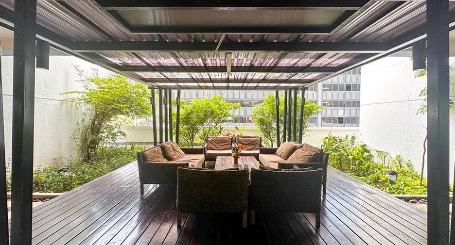 For sale 1 bed condo in Sathon, Bangkok