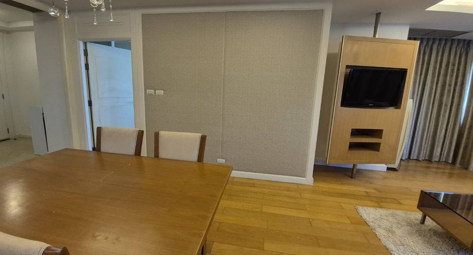 For sale 1 bed condo in Sathon, Bangkok