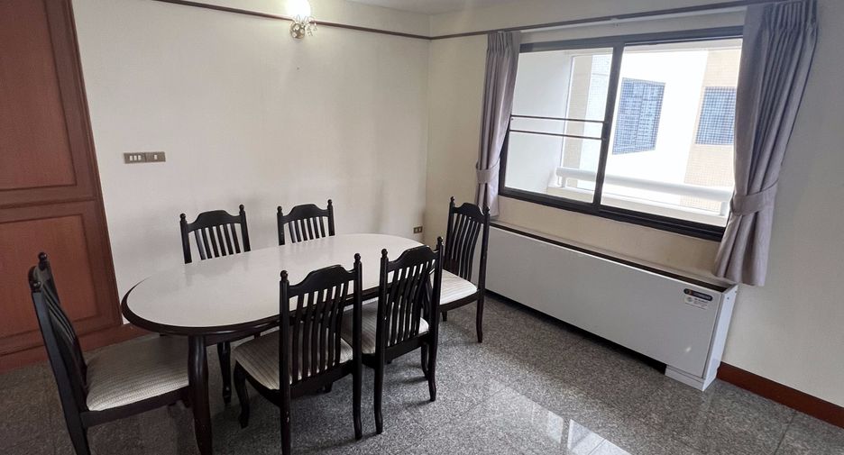 For sale and for rent 4 bedrooms condo in Khlong Toei, Bangkok