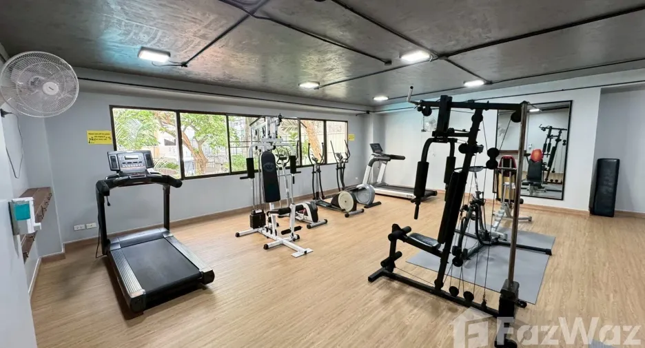 For sale and for rent 1 bed condo in Khlong Toei, Bangkok