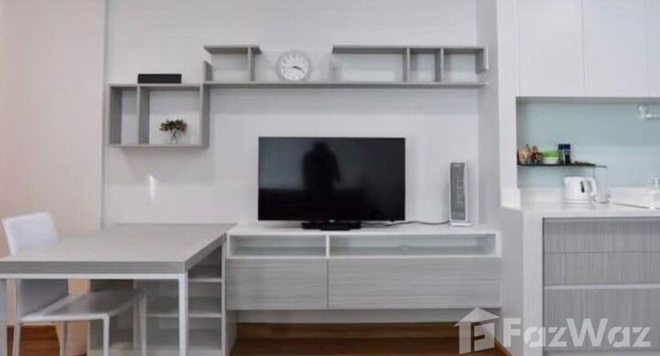 For sale studio condo in Mueang Chiang Mai, Chiang Mai