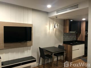For Rent Studio Condo In Bang Lamung, Chonburi