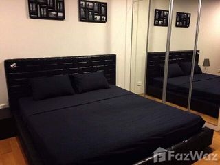 Wohnung zum Kauf mit 2 Zimmer in Khlong San, Bangkok