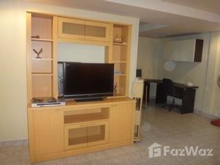 For sale 3 ベッドルーム townhouse in Mueang Nakhon Ratchasima, Nakhon Ratchasima