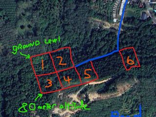For sale land in Thalang, Phuket