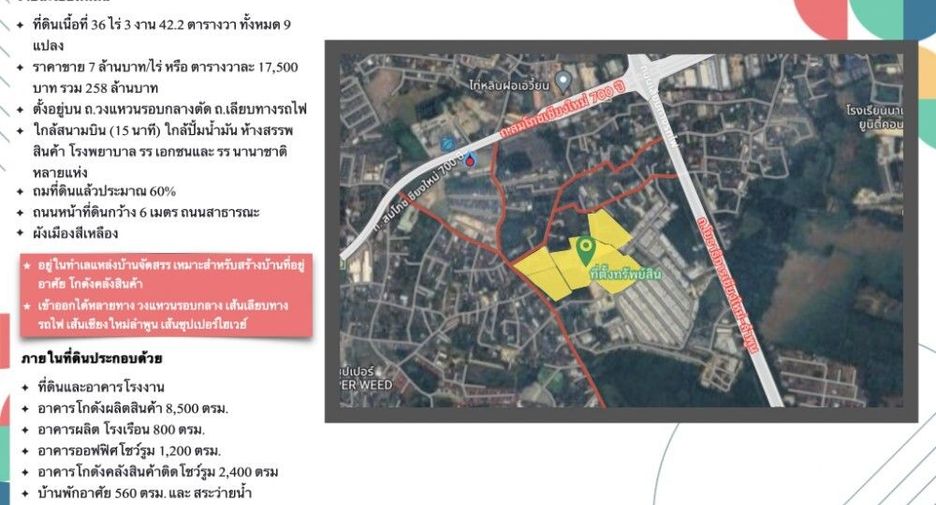 For sale land in Saraphi, Chiang Mai