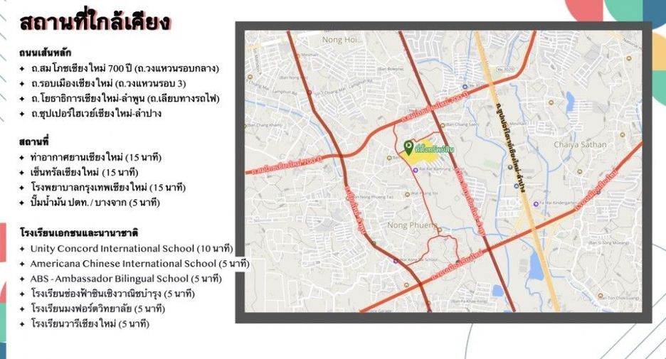 For sale land in Saraphi, Chiang Mai