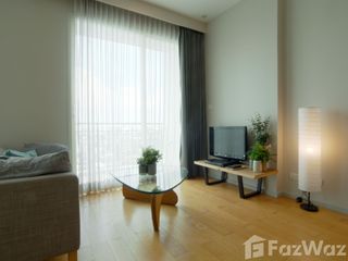 For sale studio condo in Chatuchak, Bangkok