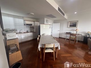 For rent 2 ベッドルーム condo in Hua Hin, Prachuap Khiri Khan