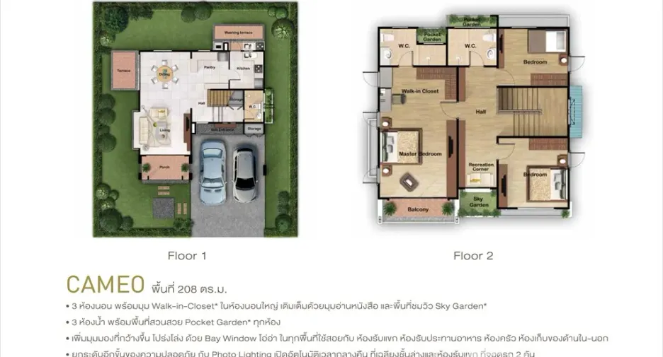 ขาย 3 ห้องนอน บ้านเดี่ยว ใน สามพราน, นครปฐม