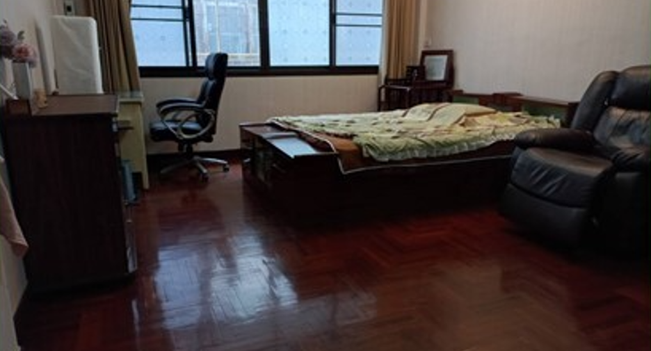 For sale and for rent 4 bedrooms retail Space in Samphanthawong, Bangkok