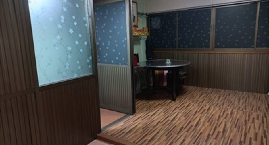 For sale and for rent 4 bedrooms retail Space in Samphanthawong, Bangkok
