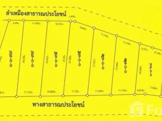 Terreno en venta en Hang Dong, Chiang Mai