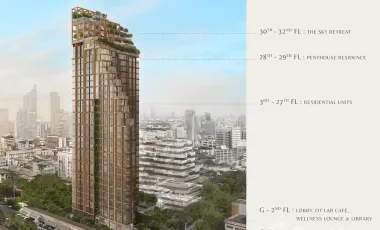Wohnung zum Kauf mit 1 Zimmer in Sathon, Bangkok
