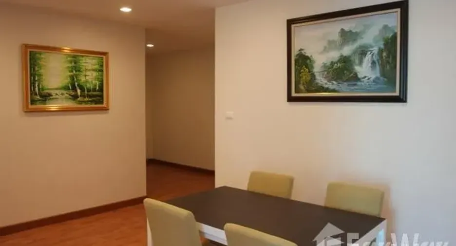 For sale 2 bedrooms condo in Chatuchak, Bangkok